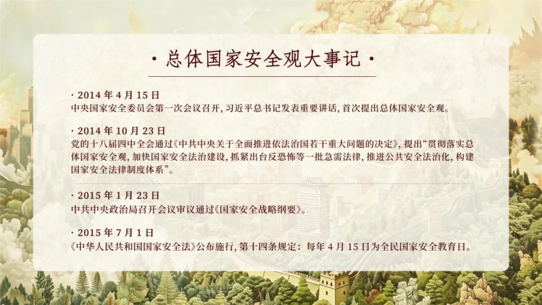 4·15 全民國家安全教育日丨總體國家安全觀宣傳手冊