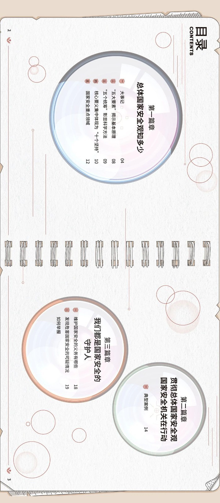 請(qǐng)查收國(guó)家安全“知識(shí)盛宴”