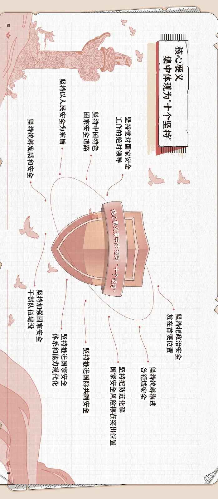 請(qǐng)查收國(guó)家安全“知識(shí)盛宴”
