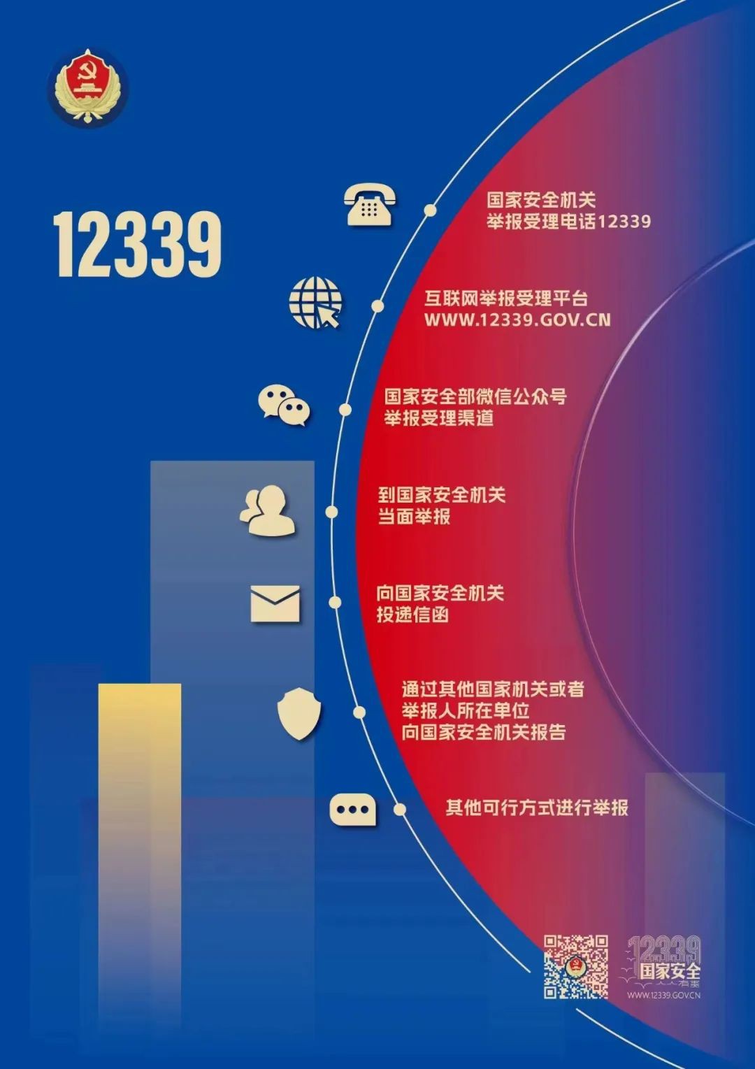 總體國家安全觀主題海報來了！