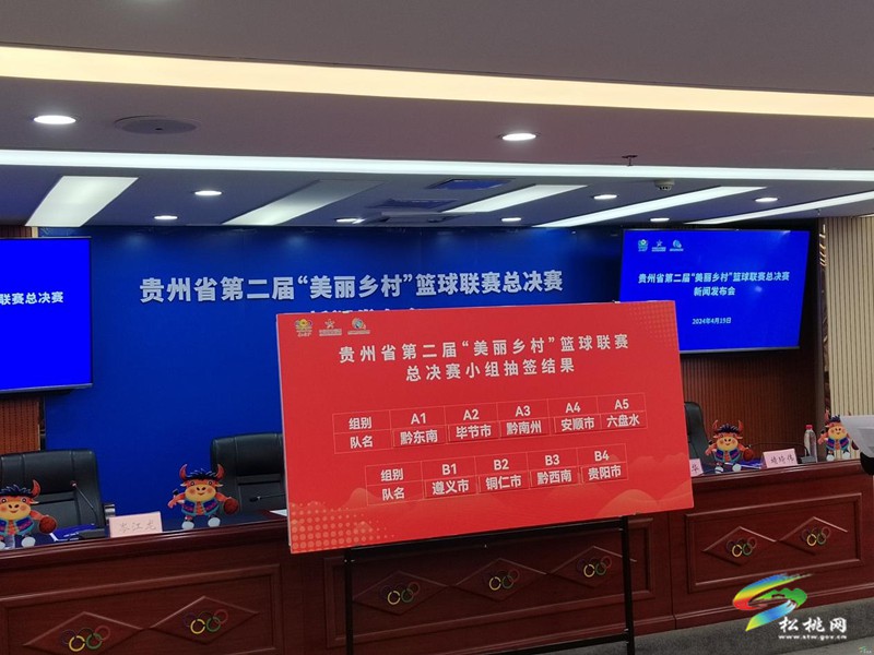 代表銅仁市參賽！松桃籃球隊全力備戰(zhàn)貴州“村BA”