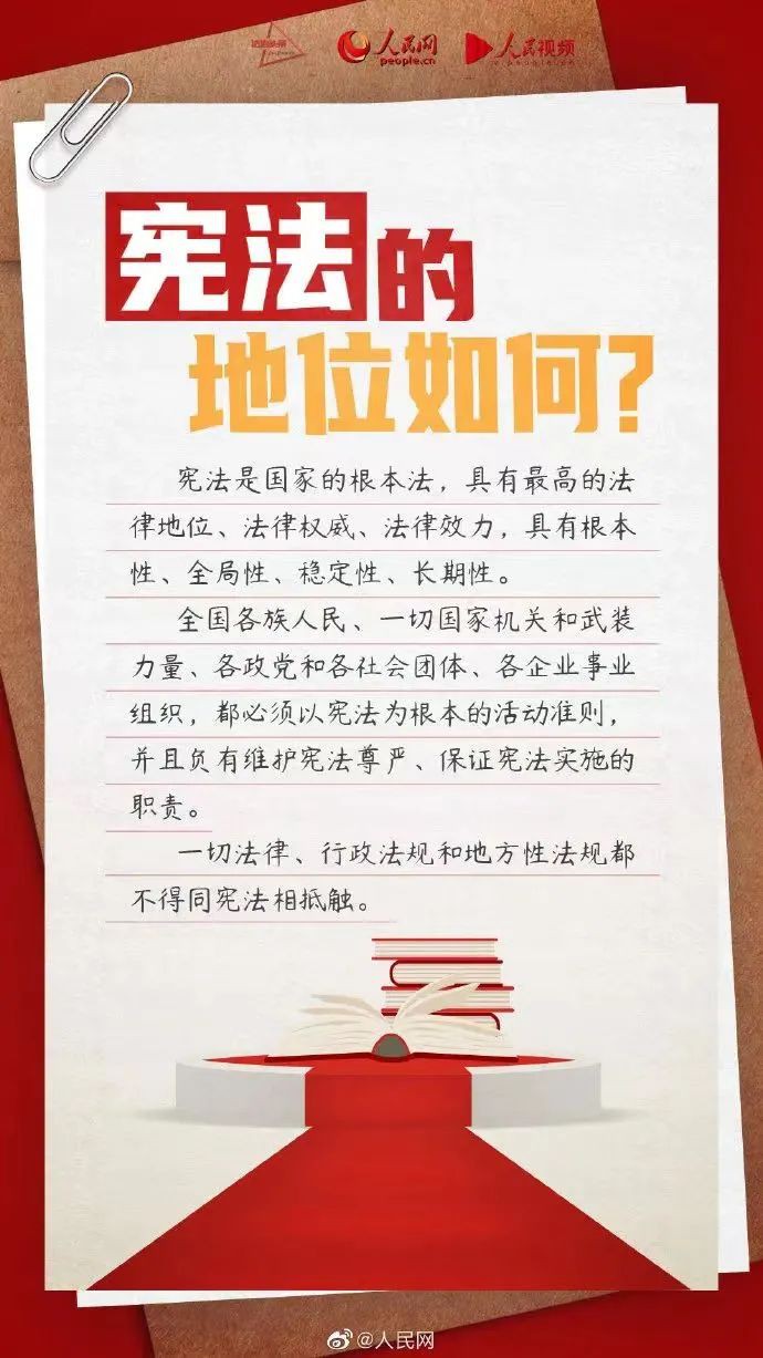 憲法宣傳周丨關(guān)于憲法，你了解多少？