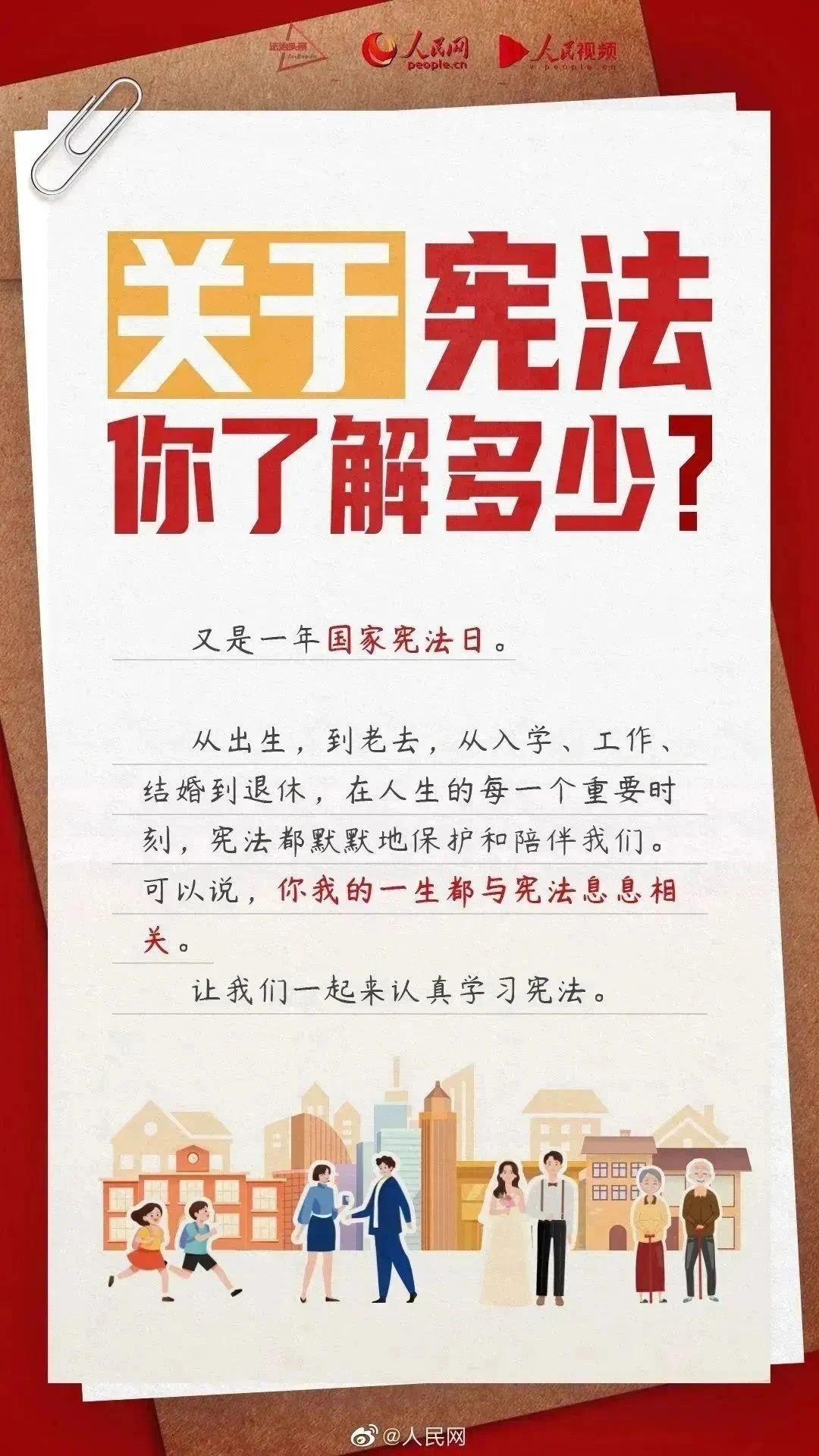 憲法宣傳周丨關(guān)于憲法，你了解多少？