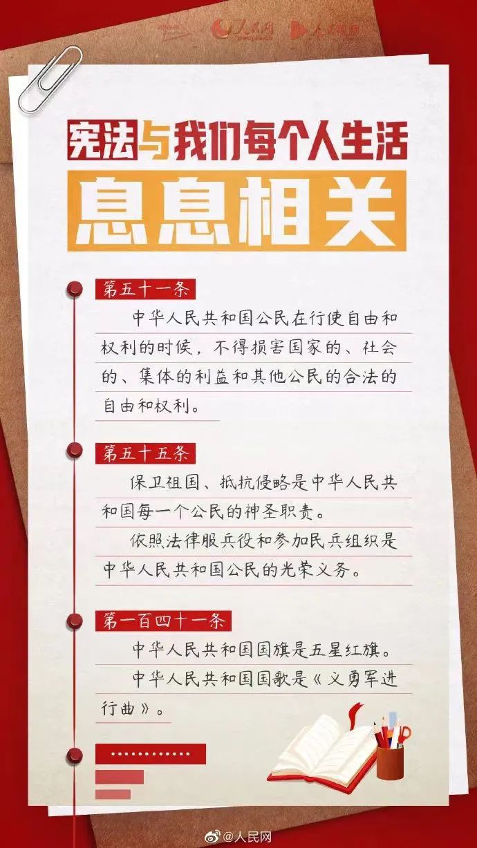 憲法宣傳周丨關(guān)于憲法，你了解多少？