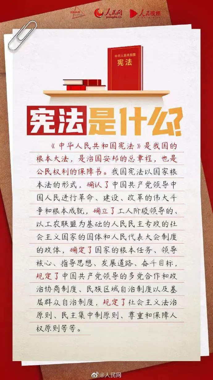 憲法宣傳周丨關(guān)于憲法，你了解多少？