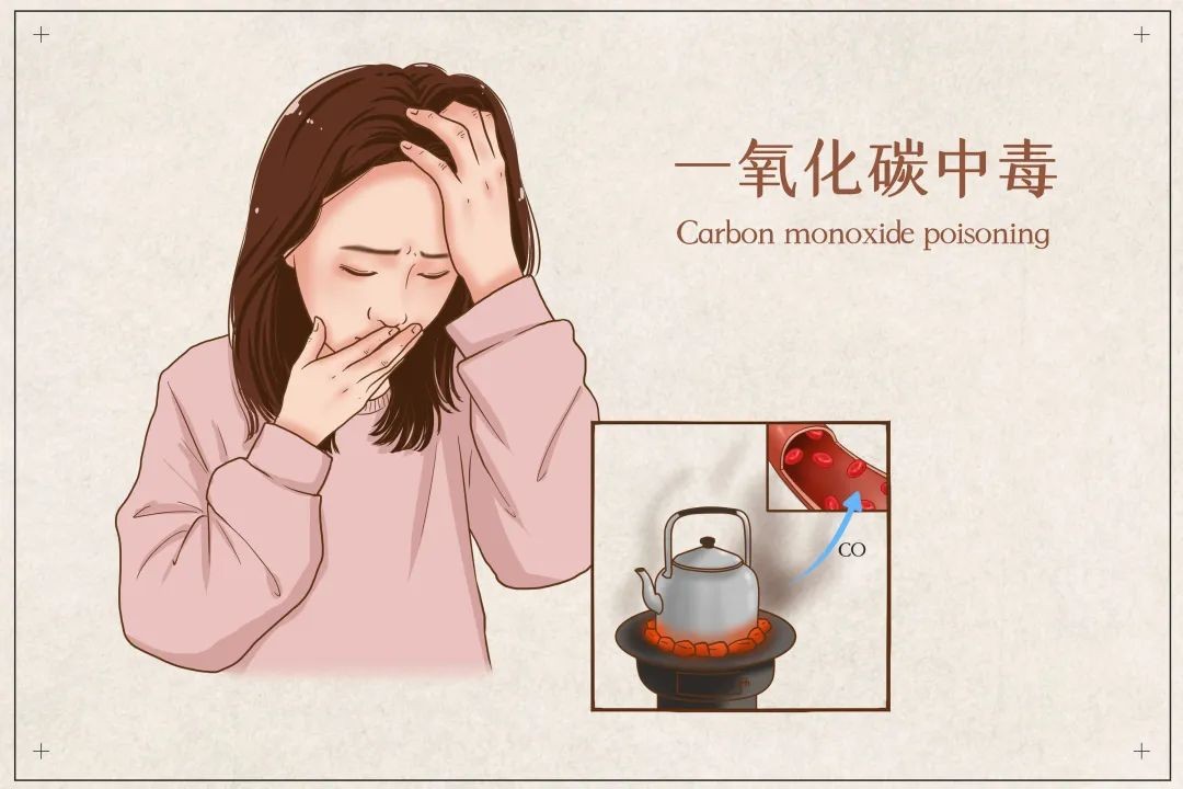 關(guān)于一氧化碳中毒的知識(shí)點(diǎn)，請(qǐng)知曉！| 科普時(shí)間