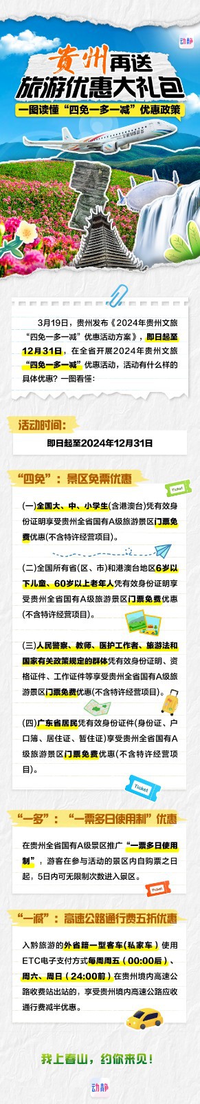 一圖看懂丨四免一多一減！貴州再送旅游優(yōu)惠大禮包！
