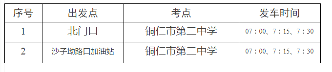 2024年銅仁市事業(yè)單位公開招聘工作人員全省聯(lián)考筆試溫馨提示
