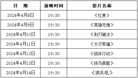 銅仁“中南門露天電影”4月8日至14日的放映預(yù)告來了!