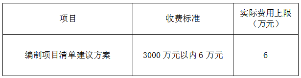 關(guān)于公開選聘松桃苗族自治縣教育系統(tǒng)2024年設(shè)施設(shè)備采購方案設(shè)計公司的公告
