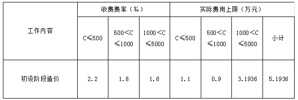 關(guān)于公開選聘松桃苗族自治縣教育系統(tǒng)2024年設(shè)施設(shè)備采購方案設(shè)計公司的公告