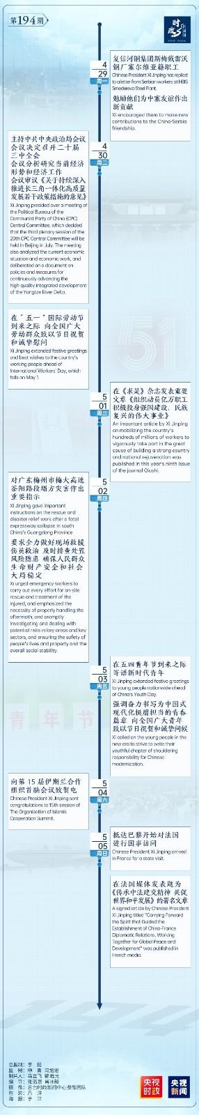 時(shí)政微周刊丨總書記的一周（4月29日—5月5日）