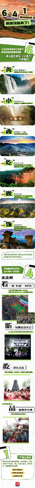 【國新辦發(fā)布會貴州專場】“6+4+1”！貴州定制版旅游攻略來了！