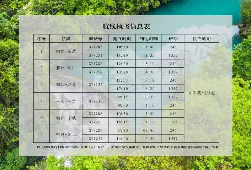 6月30日起，加密銅仁=荔波，優(yōu)化銅仁=興義、銅仁=寧波航線！