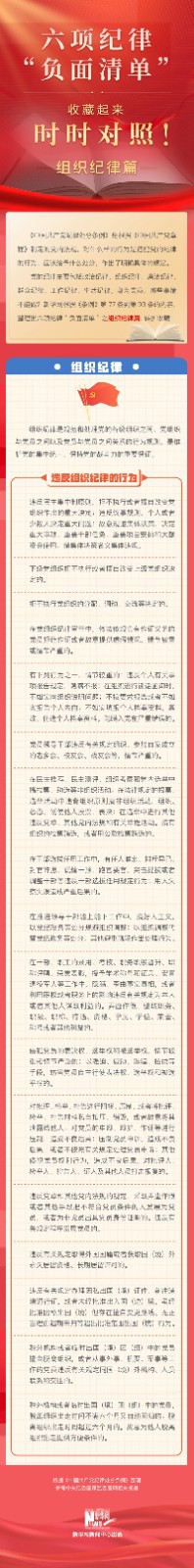 收藏起來(lái)時(shí)時(shí)對(duì)照！六項(xiàng)紀(jì)律“負(fù)面清單”之組織紀(jì)律篇