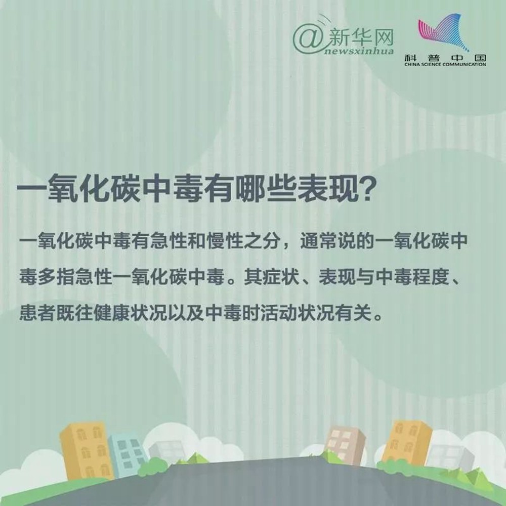安全提示 | 讀懂九張圖，遠(yuǎn)離一氧化碳中毒