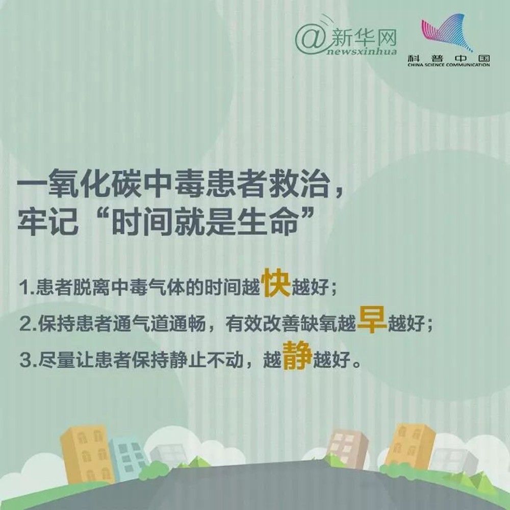 安全提示 | 讀懂九張圖，遠(yuǎn)離一氧化碳中毒