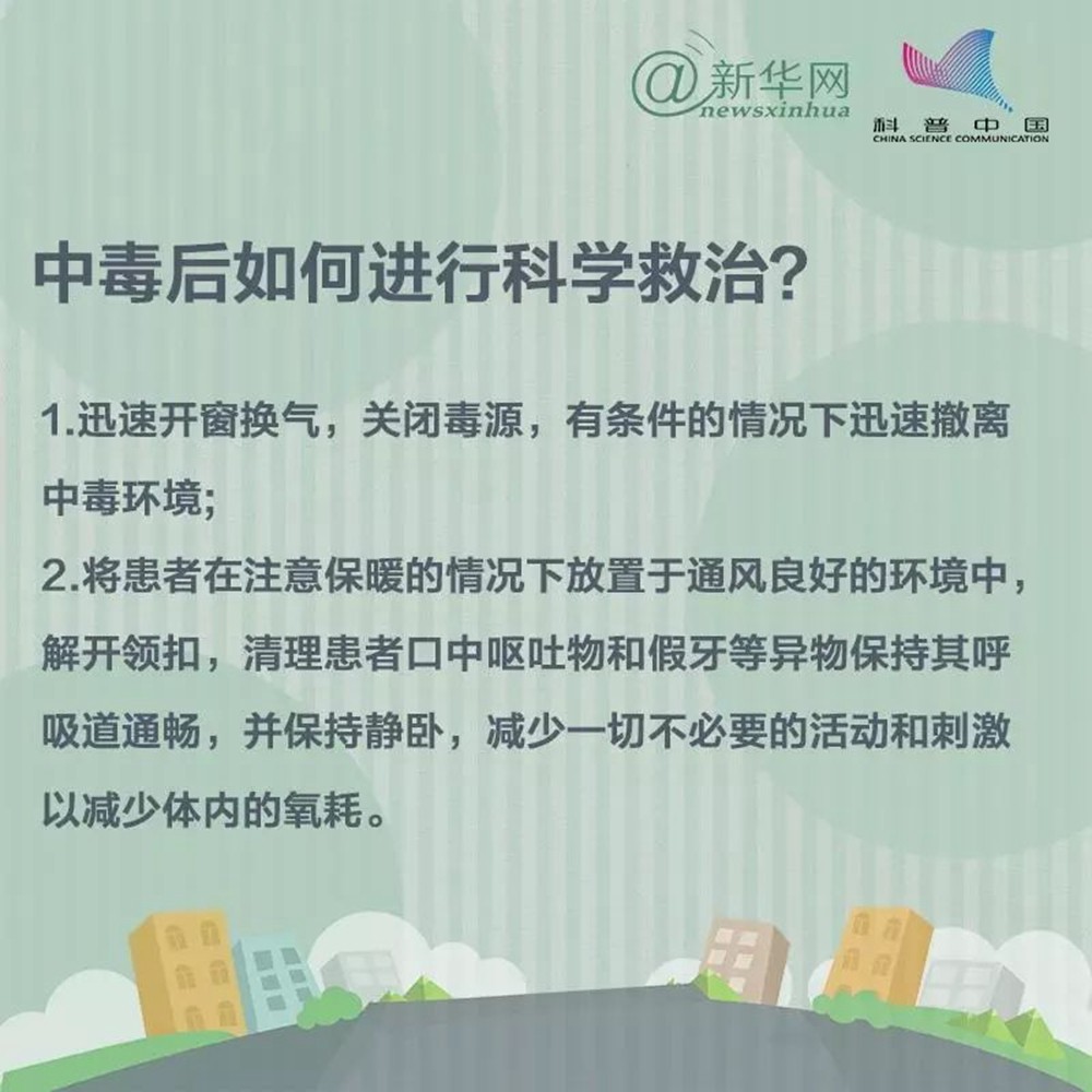 安全提示 | 讀懂九張圖，遠(yuǎn)離一氧化碳中毒