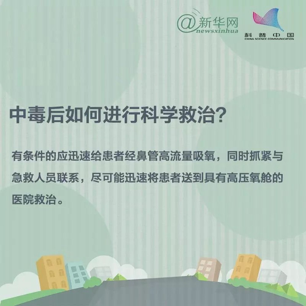 安全提示 | 讀懂九張圖，遠(yuǎn)離一氧化碳中毒