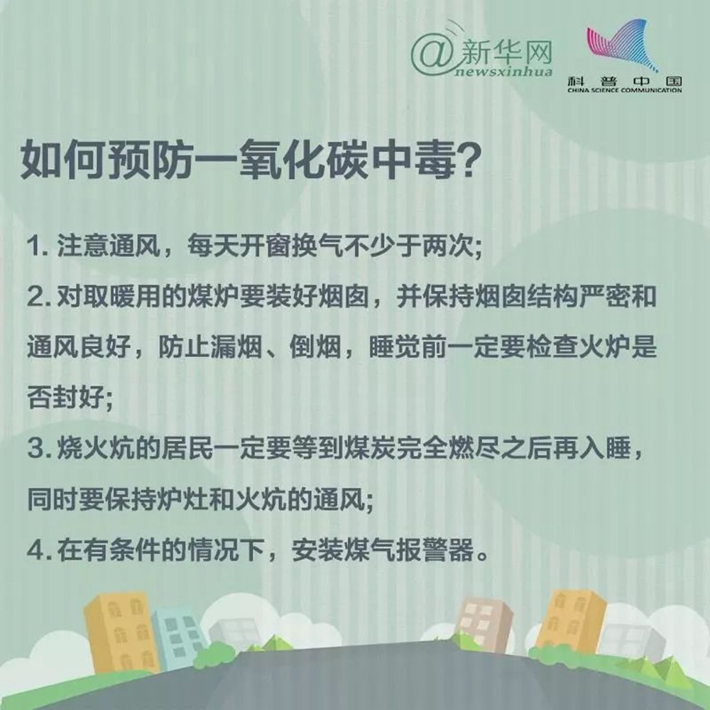 安全提示 | 讀懂九張圖，遠(yuǎn)離一氧化碳中毒