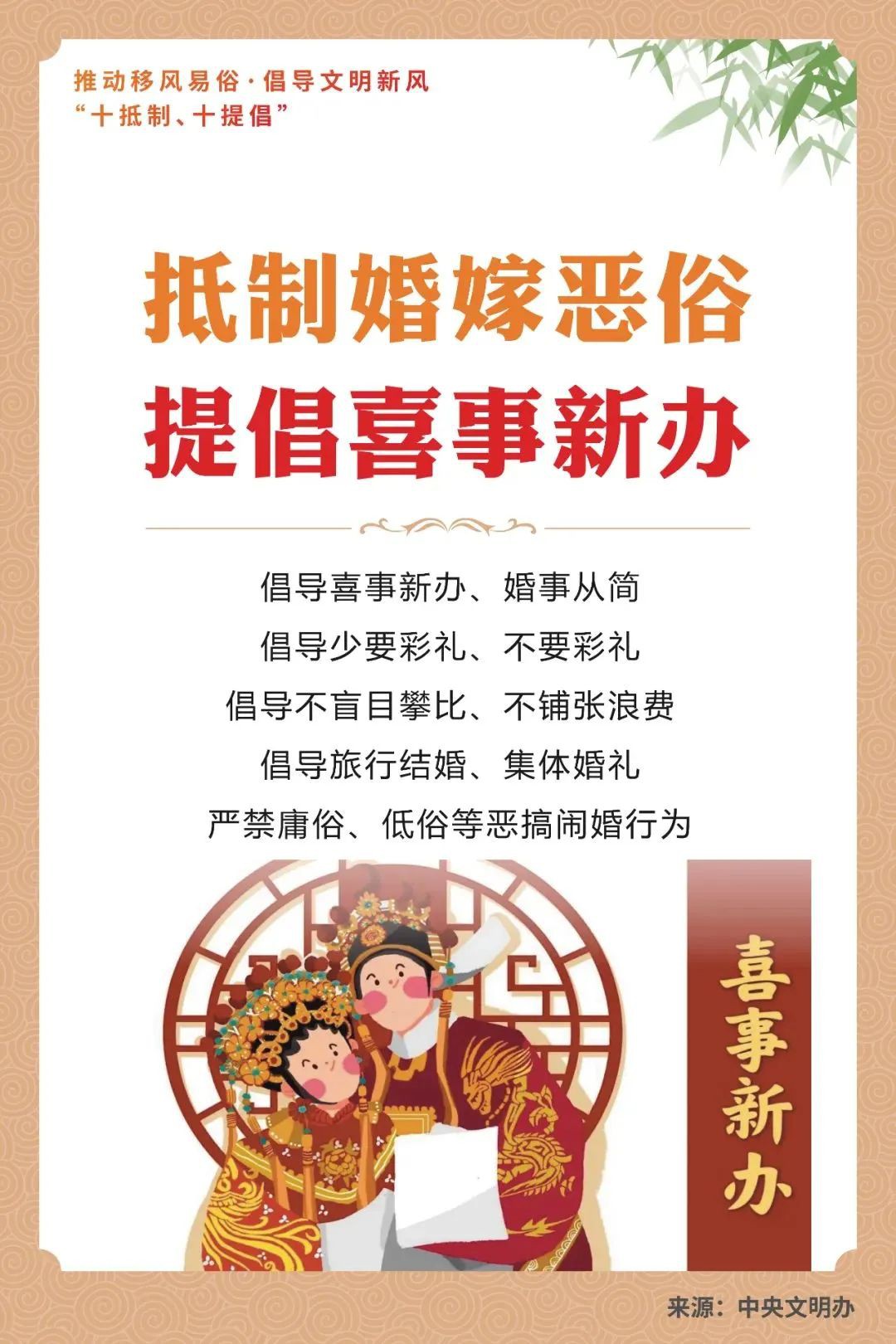 【文明倡議】中央文明辦：推動(dòng)移風(fēng)易俗 倡導(dǎo)文明新風(fēng)“十抵制、十提倡”