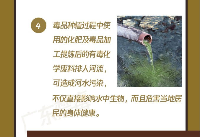 你可能不知道，它也是環(huán)境破壞者！保護(hù)地球，我們一起行動！