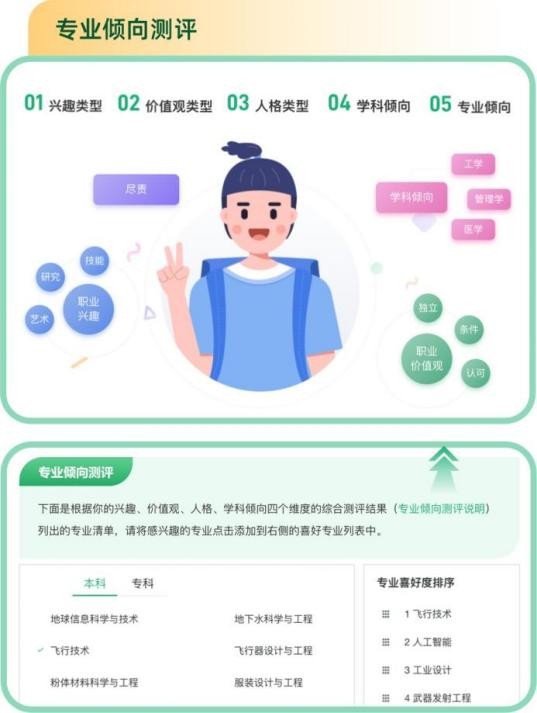 重磅！教育部“陽(yáng)光高考”平臺(tái)開(kāi)通“陽(yáng)光志愿”系統(tǒng)，免費(fèi)幫考生報(bào)志愿