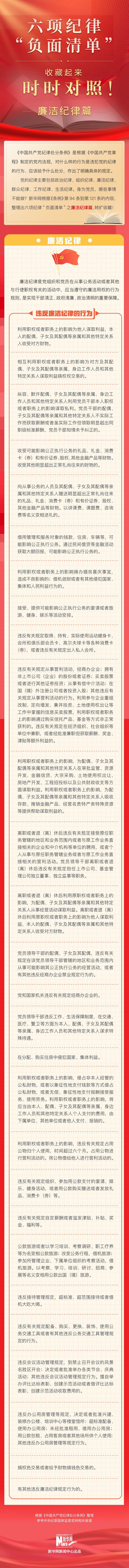 收藏起來時時對照!六項紀律“負面清單”之廉潔紀律篇