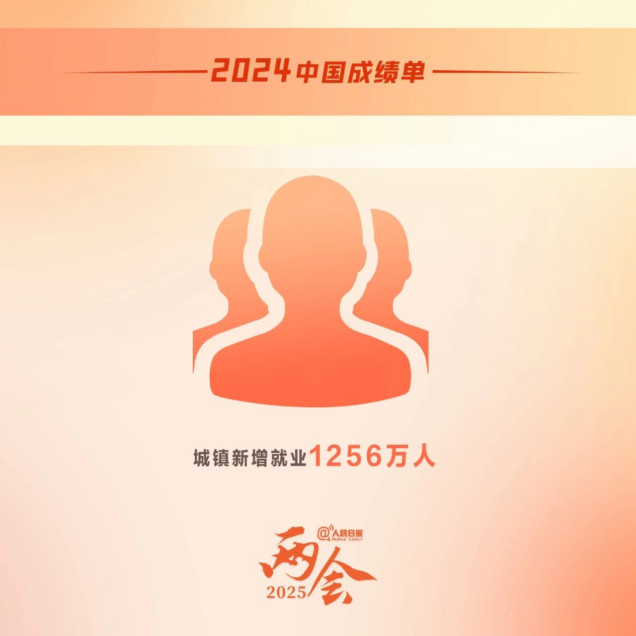 主要目標(biāo)任務(wù)順利完成！2024中國成績單來了