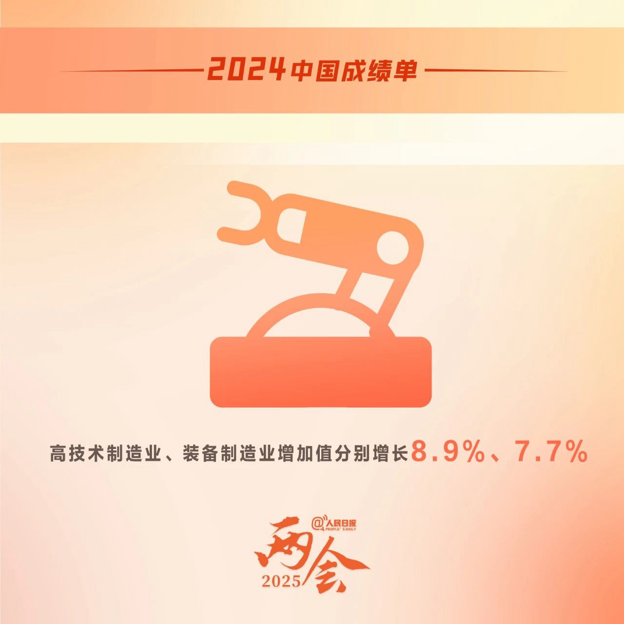 主要目標(biāo)任務(wù)順利完成！2024中國成績單來了