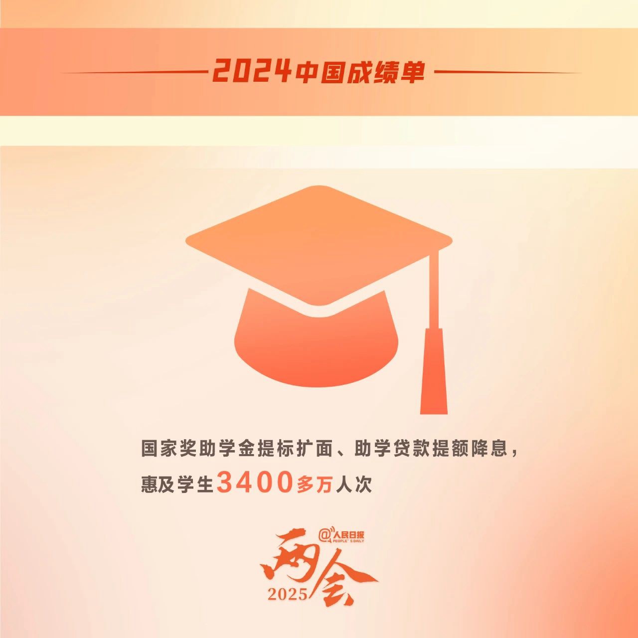 主要目標(biāo)任務(wù)順利完成！2024中國成績單來了