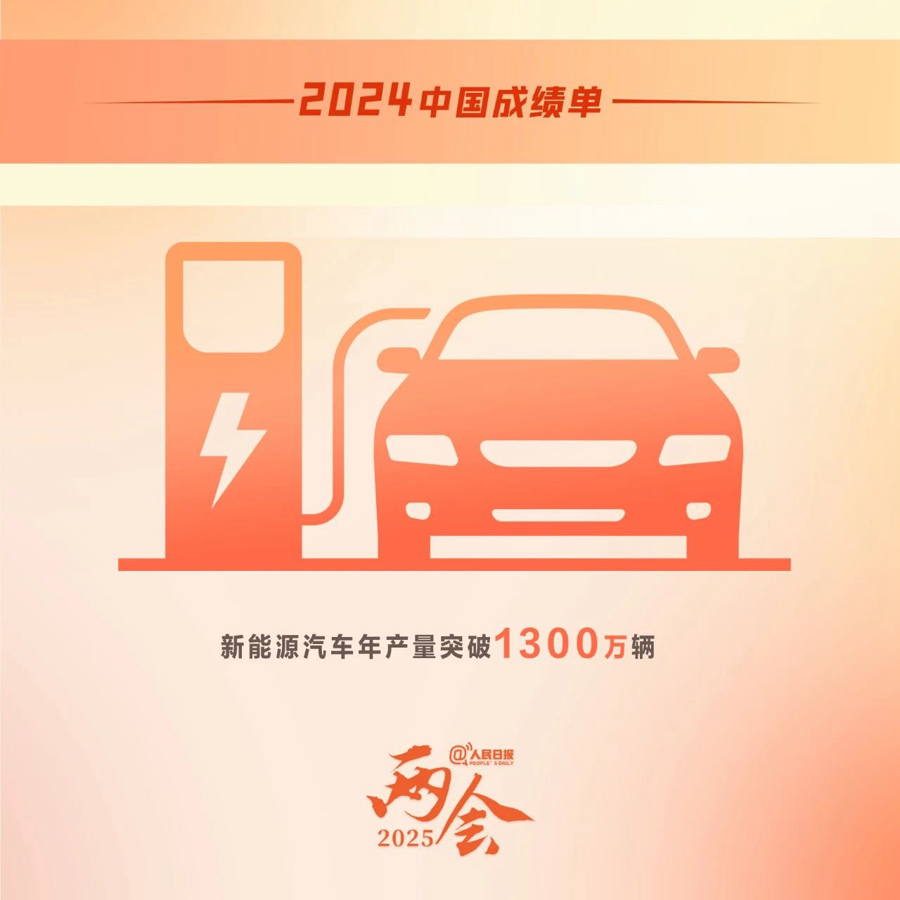 主要目標(biāo)任務(wù)順利完成！2024中國成績單來了