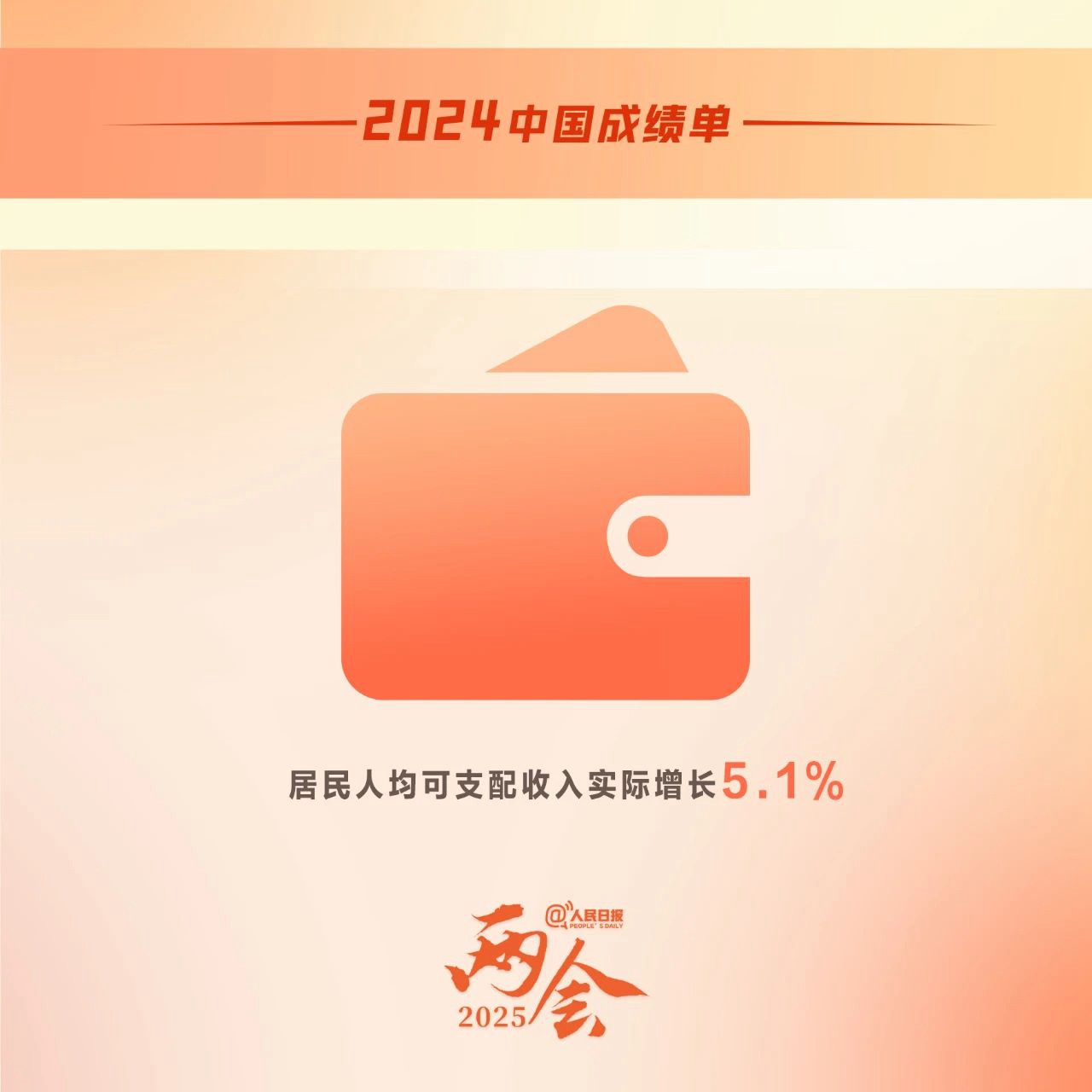 主要目標(biāo)任務(wù)順利完成！2024中國成績單來了
