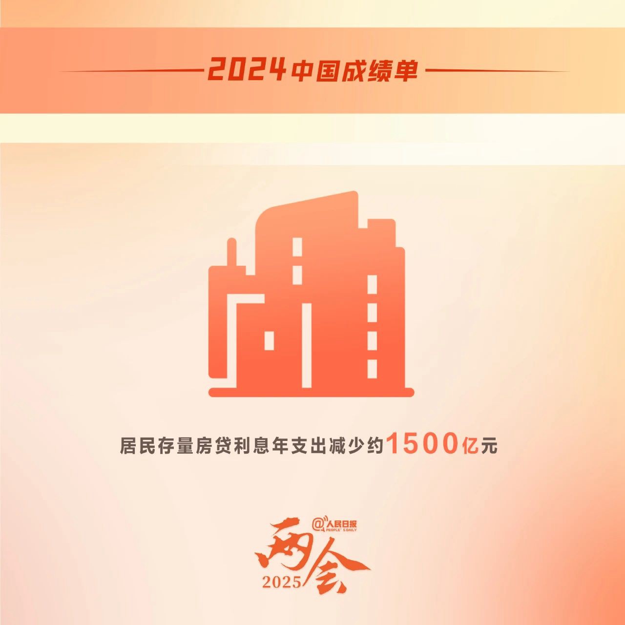 主要目標(biāo)任務(wù)順利完成！2024中國成績單來了