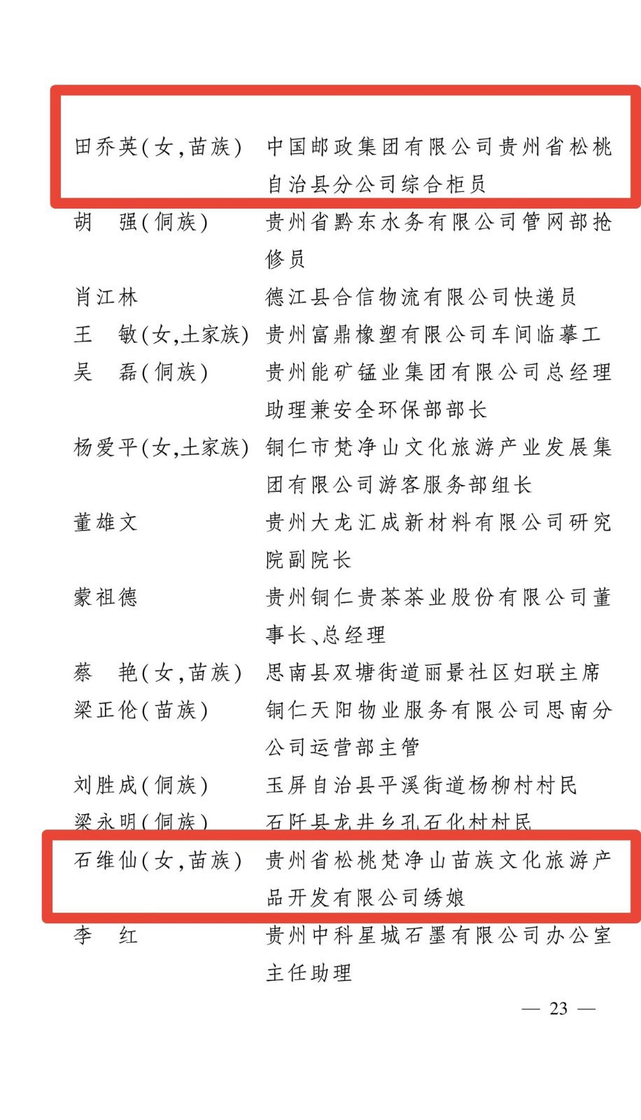 喜報(bào)！我縣三人被中共貴州省委  貴州省人民政府表彰
