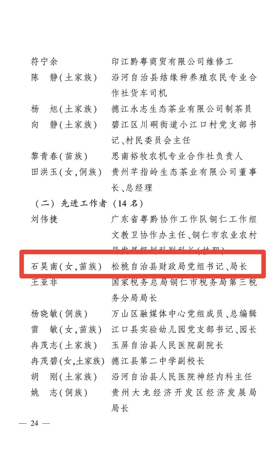 喜報(bào)！我縣三人被中共貴州省委  貴州省人民政府表彰
