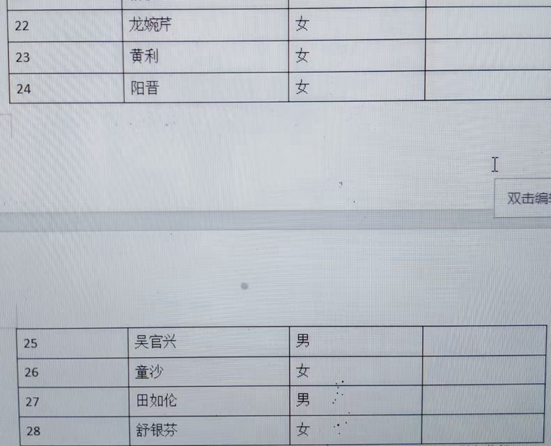 松桃苗族自治縣司法局司法協(xié)理員（城鎮(zhèn)公益性崗位）擬聘人員公示