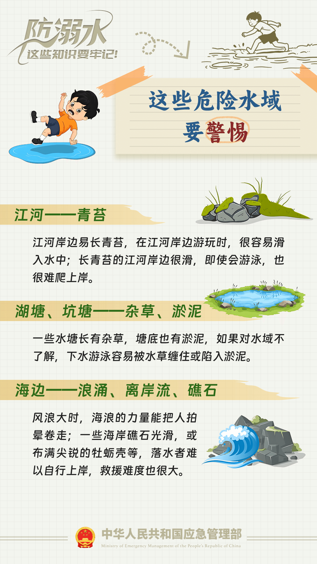 安全第一！防溺水安全教育知識(shí)請牢記