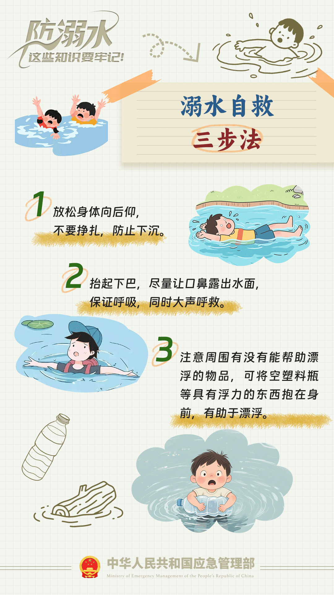 安全第一！防溺水安全教育知識(shí)請牢記