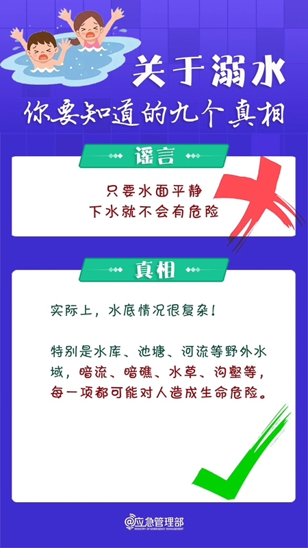 防溺水安全知識宣傳