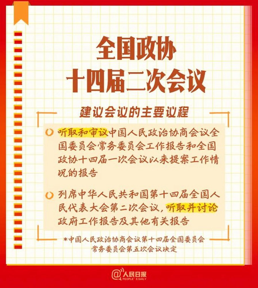 全國兩會(huì)是個(gè)什么會(huì)？這份知識(shí)帖請(qǐng)收好！
