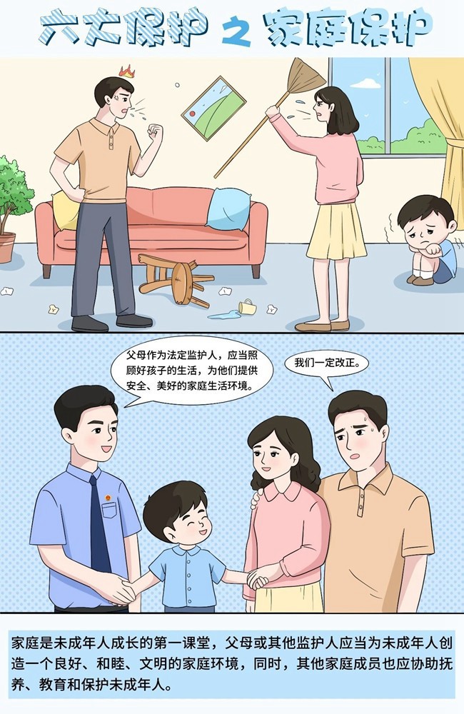 未成年保護(hù)：“六大保護(hù)”！守衛(wèi)“少年的你”！