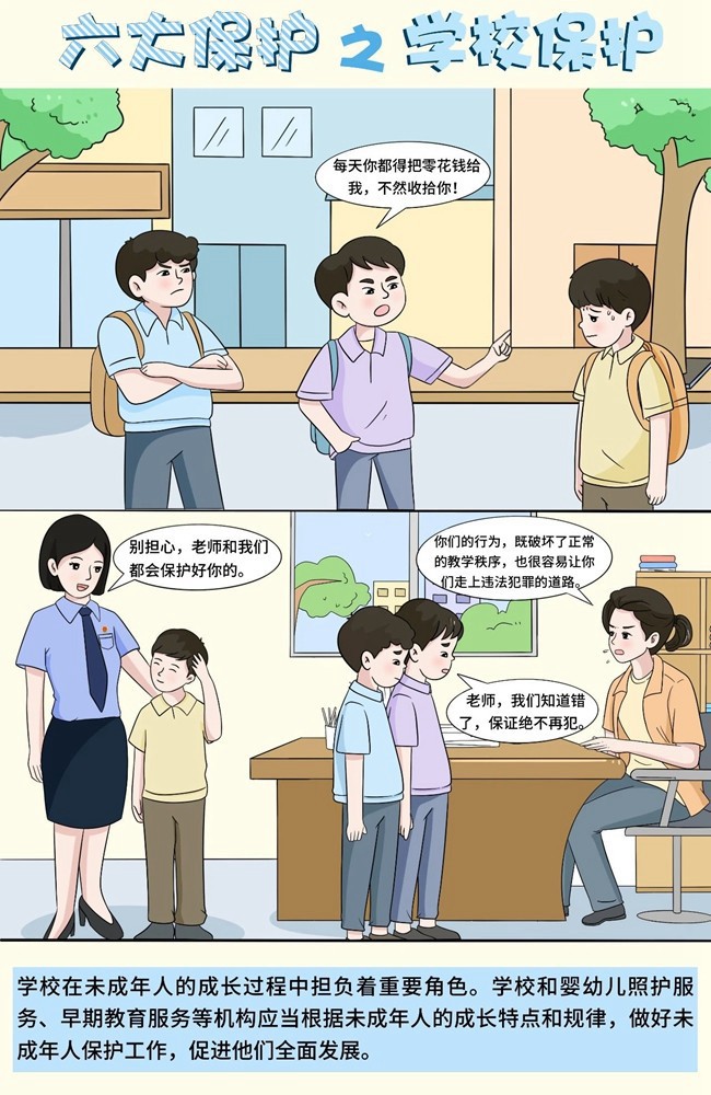 未成年保護(hù)：“六大保護(hù)”！守衛(wèi)“少年的你”！