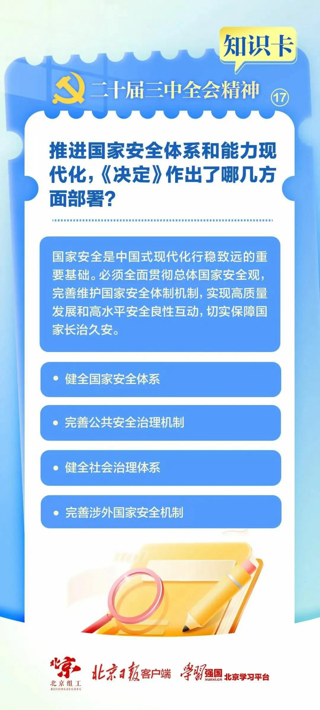 黨的二十屆三中全會精神知識卡