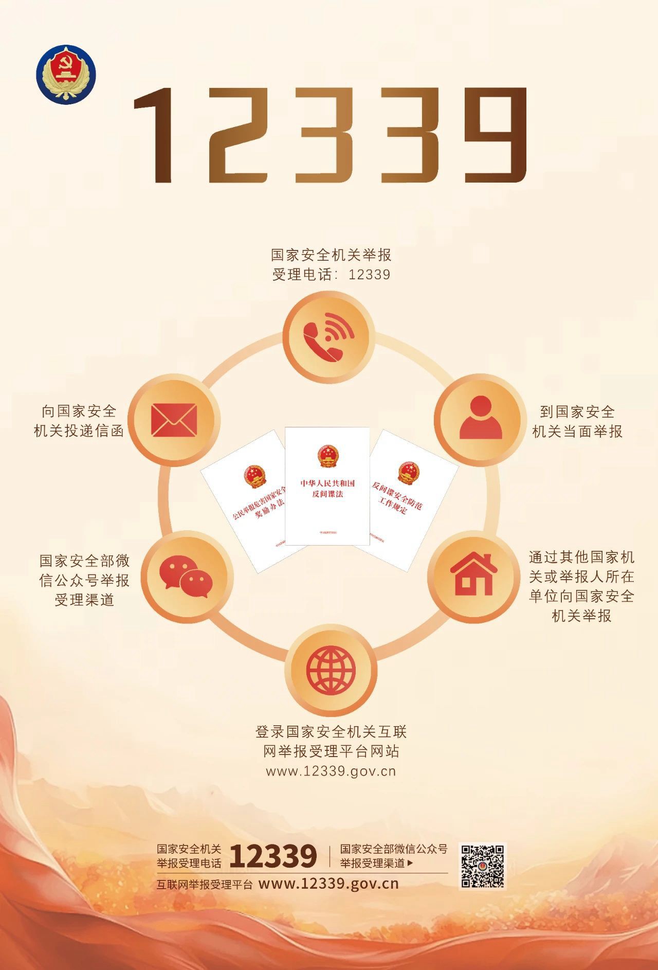 【國家安全教育】新一波總體國家安全觀主題海報(bào)上線啦！