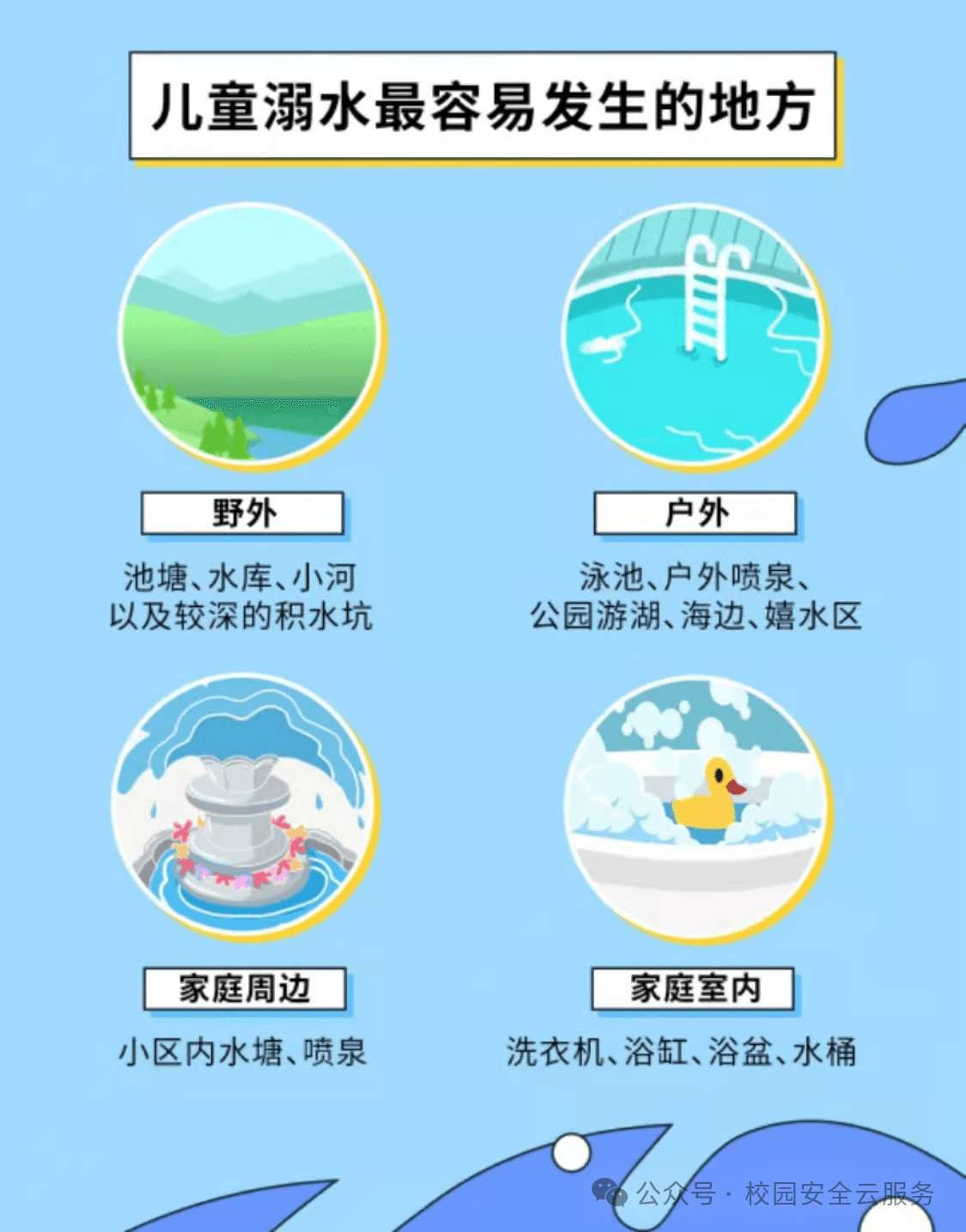 防溺水安全教育｜“五一”即至 防溺水安全教育刻不容緩！