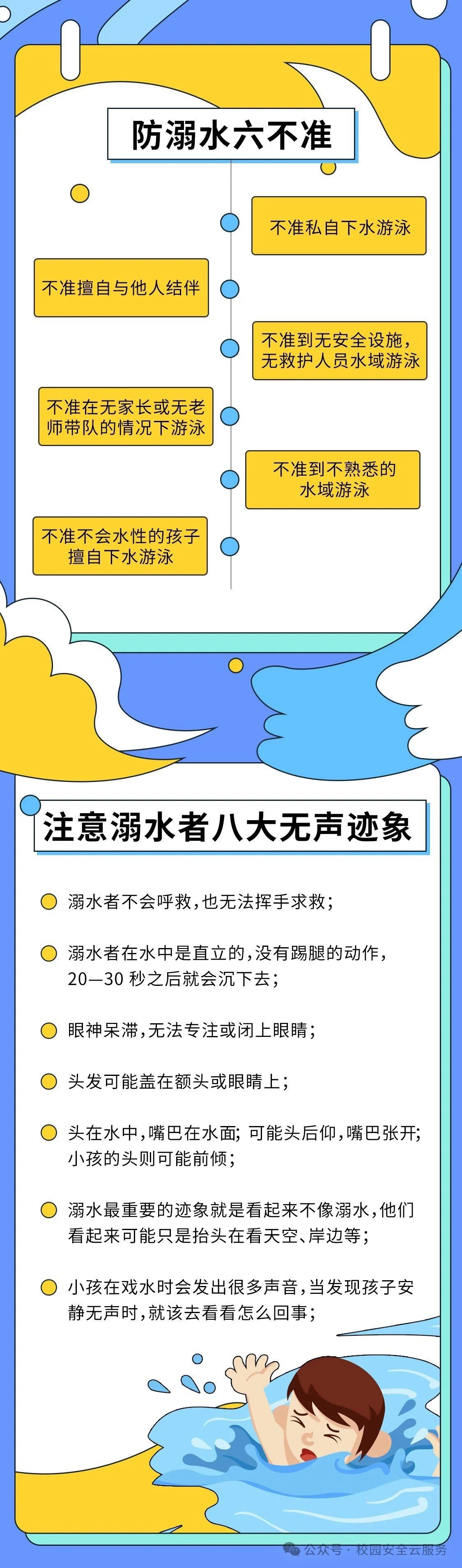 防溺水安全教育｜“五一”即至 防溺水安全教育刻不容緩！