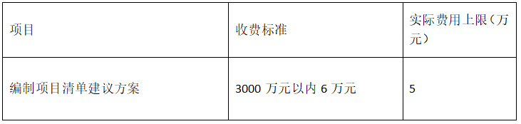 關(guān)于公開選聘松桃苗族自治縣2025年學(xué)前教育設(shè)施設(shè)備采購(gòu)項(xiàng)目等項(xiàng)目方案設(shè)計(jì)、前置審計(jì)和招標(biāo)代理的公告
