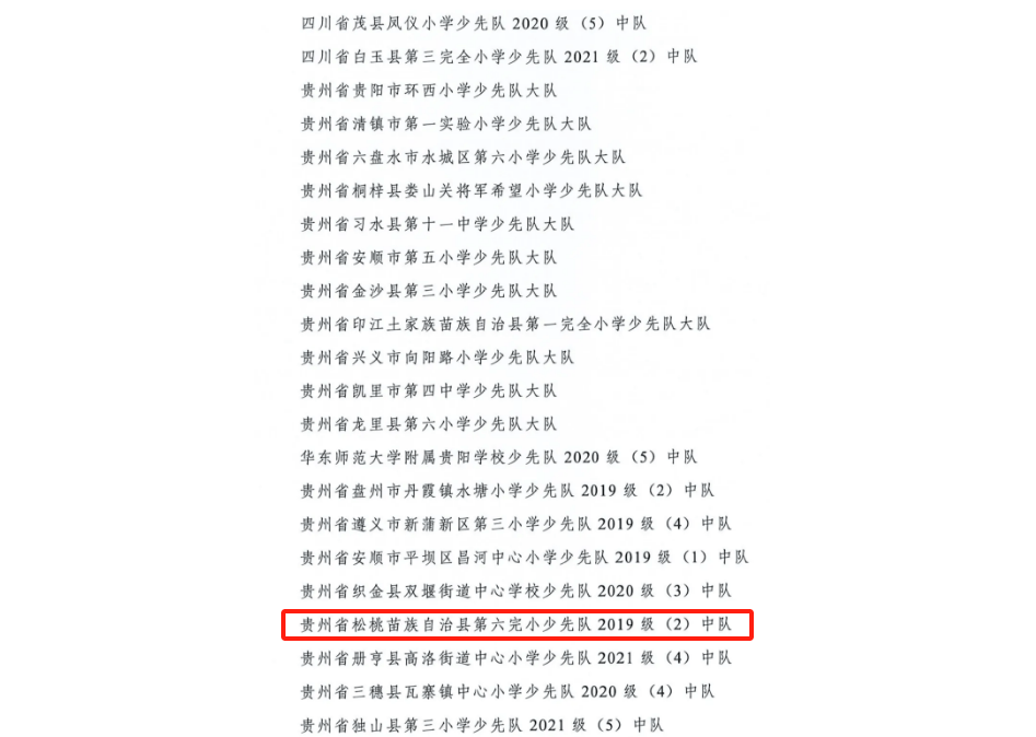 喜報！松桃第六完小2019級（2）中隊榮獲全國優(yōu)秀少先隊集體榮譽稱號