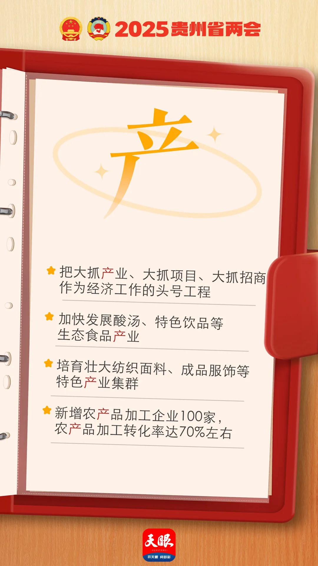 劃重點(diǎn)！9個(gè)關(guān)鍵字速讀貴州省政府工作報(bào)告！轉(zhuǎn)存收藏→